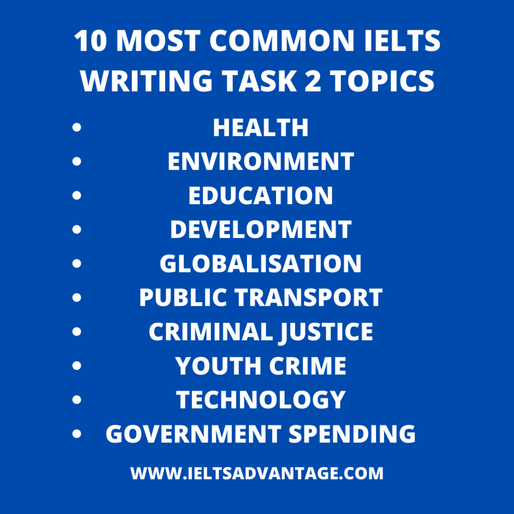 recent essay topics ielts