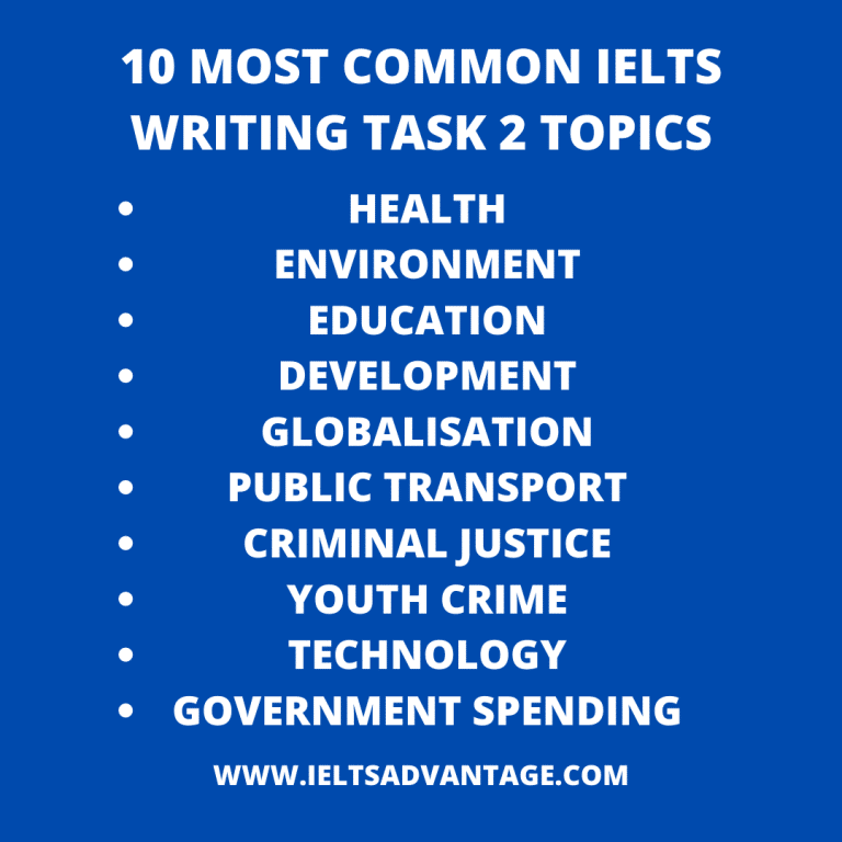 ielts essay related environment