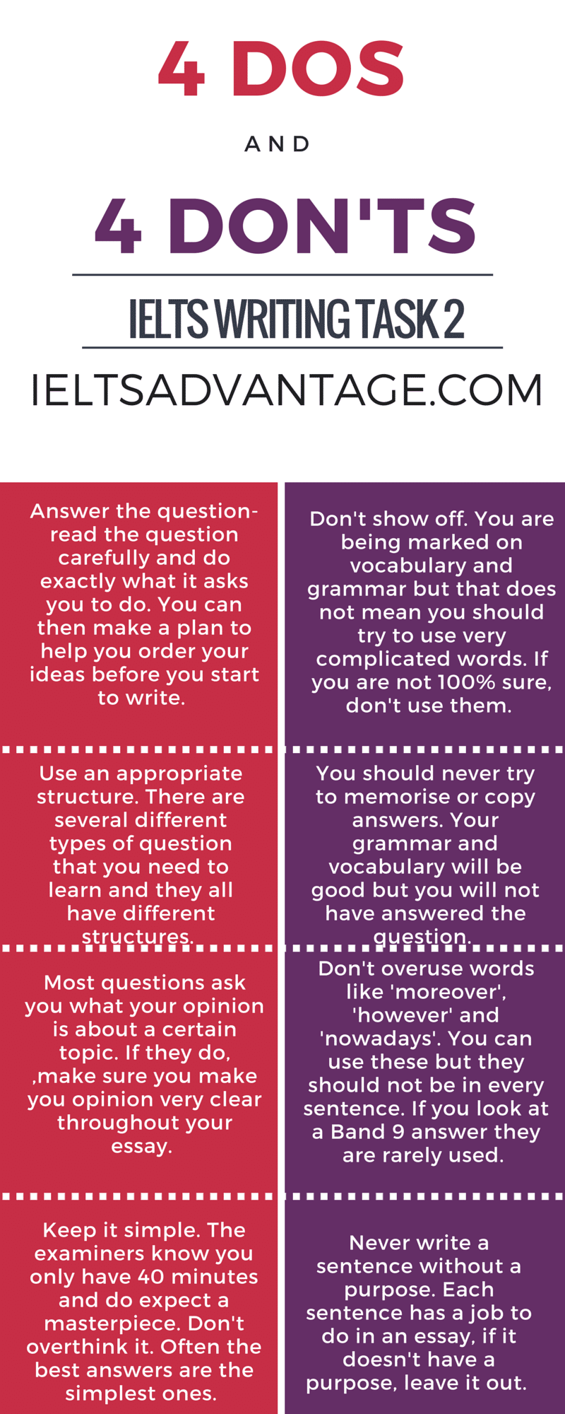 ielts essay writing techniques