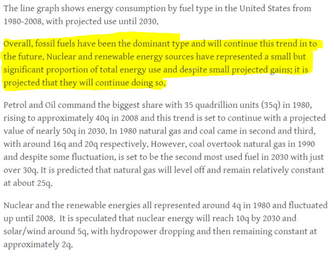 How to write an overview of yourself picture