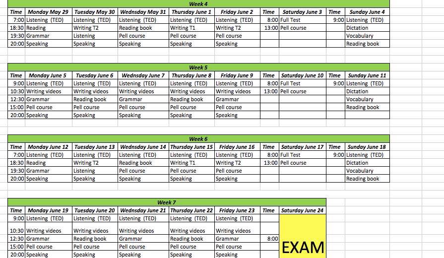 Disadvantages of vehicles on environment picture
