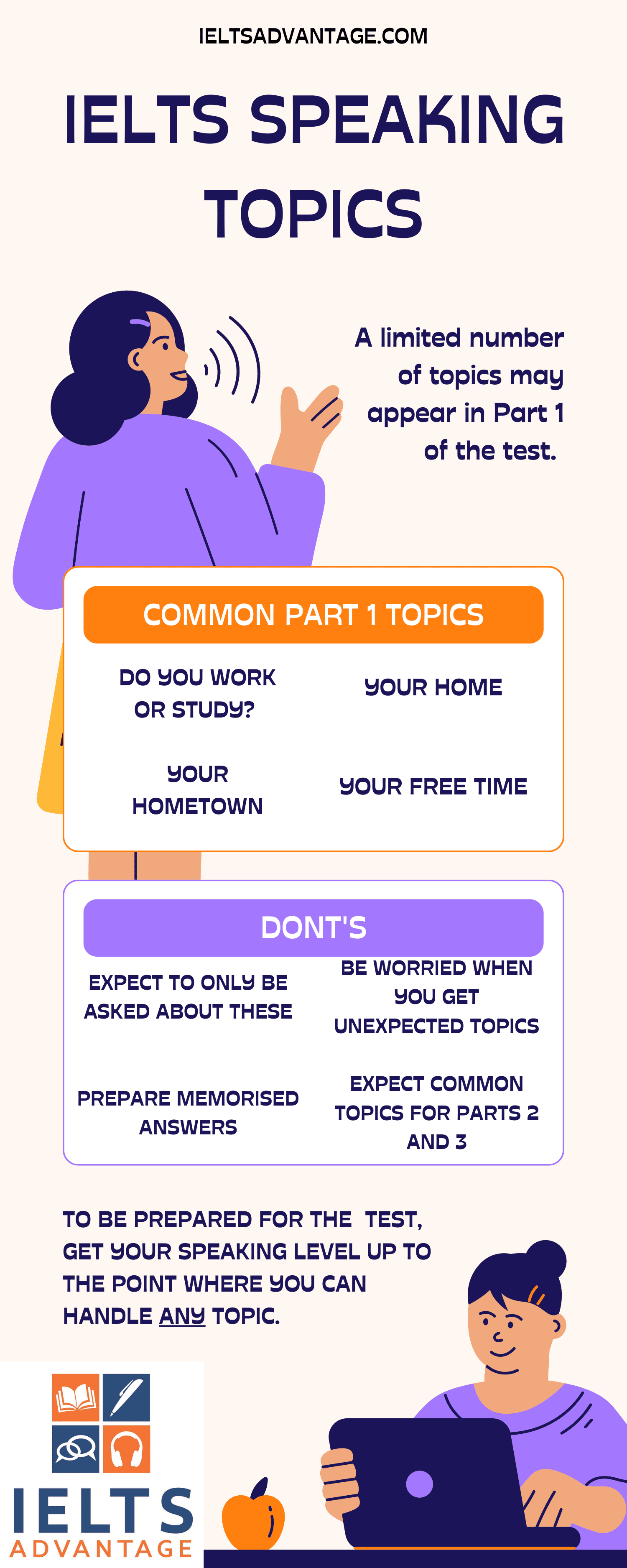 Let's Learn The Full Breakdown of IELTS